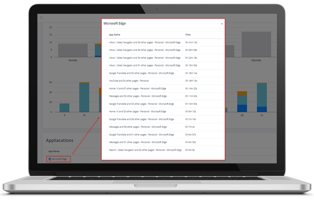 Custom Reports for Parents